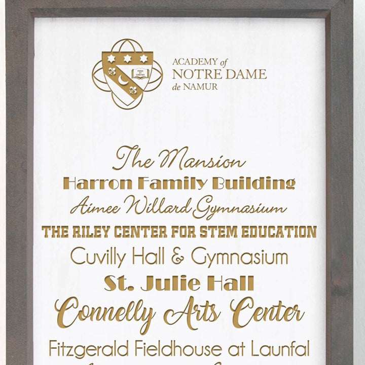 ND "Buildings On Campus" Wood Sign